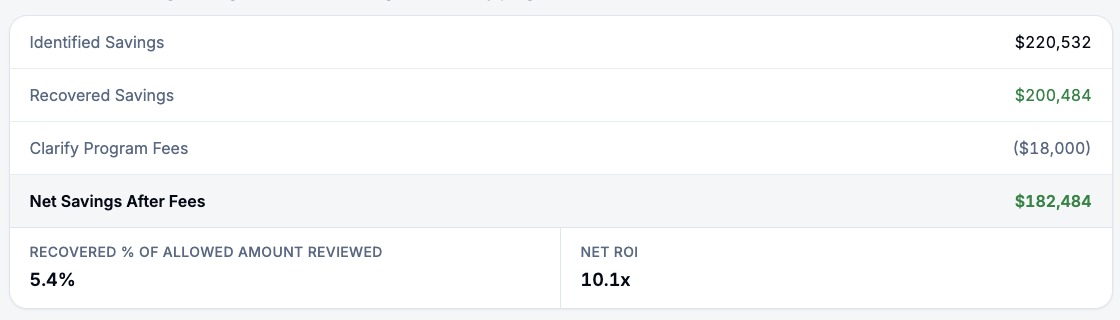 Validate — Financial Reconciliation
