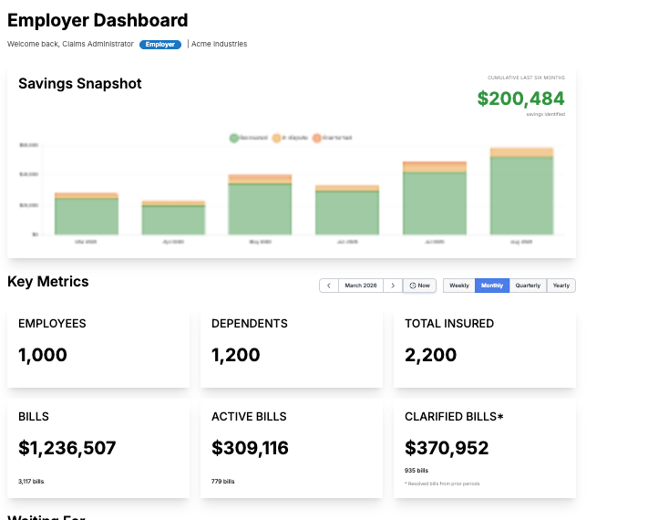 Clarify employer dashboard showing a savings snapshot and key plan metrics