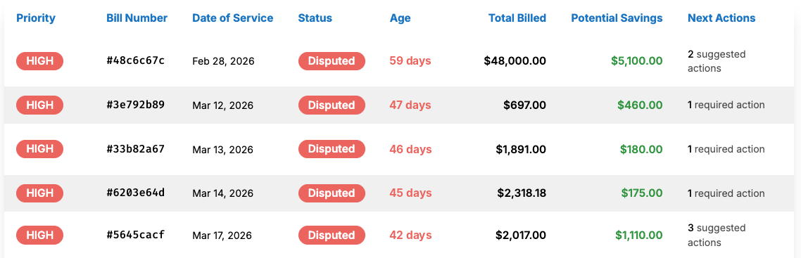 Clarify bills worklist listing high-priority disputed bills with date of service, age, total billed, potential savings and next actions
